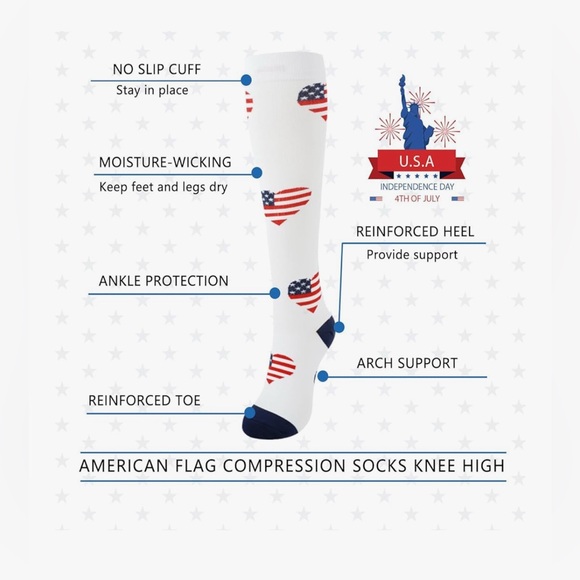 Compression Socks … Patriotic Stars and Stripes Men's Socks NWOT - Picture 5 of 6